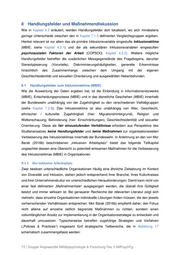 Seite 74 – Studie: Bunt in der Bundeswehr? Ein Barometer zur Vielfalt