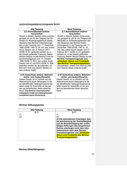 Seite 133 – BerlinerTransparenzgesetzmitAnm