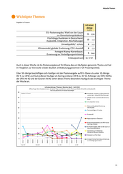 Seite 11 – wb-2019-29-kw