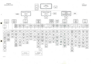 Seite 1 – 1968-11-15-orgpl-bundesministerium-fur-wirtschaft