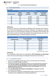 Seite 13 – 20200629-lagebild-gemeinsamer-krisenstab-bmi-bmg
