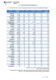 Seite 3 – 20200629-lagebild-gemeinsamer-krisenstab-bmi-bmg