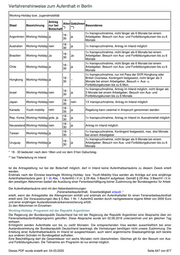 Seite 647 – 20200304