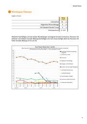 Seite 13 – wb-2020-29-kw