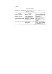 Seite 16 – 90-5220-ie-letter-02-09-2009