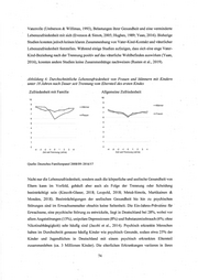 Seite 74 – 20210301_beiratsstudie_gemeinsam-getrennt-erziehen
