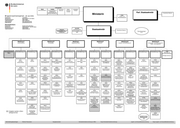 Seite 1 – ohnenamen2009-04-28