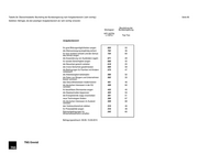 Seite 85 – 2015-kw-38