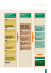 Seite 271 – jetimplementationplan2023-2027forpublication