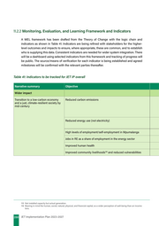 Seite 288 – jetimplementationplan2023-2027forpublication