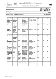 Seite 191 – abl-05