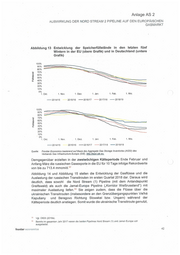 Seite 42 – anlage-as-2-ns-2-ag-geschwarzt