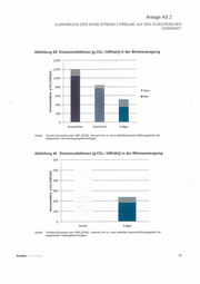 Seite 96 – anlage-as-2-ns-2-ag-geschwarzt