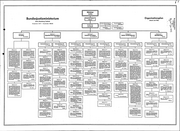 Seite 1 – b-141-org-1961-06