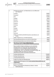 Seite 131 – abl-23