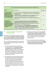 Seite 40 – fb_asylverfahrensberatung_entwurf170925