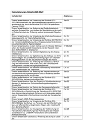 kabinettplanung2025bmjv