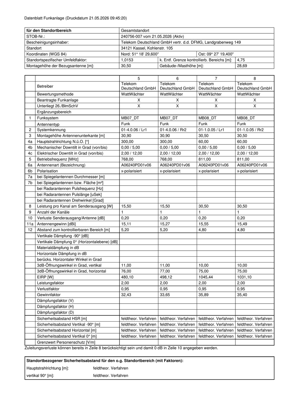stob-240756-20260521-datenblatt - FragDenStaat
