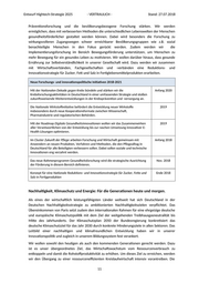 Seite 12 – HTS2025_nach_2.Ressortabstimmung_konvertiert