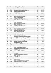 Seite 5 – beruecksichtig-eintricht-2019-teilanonymisiert
