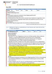 Seite 24 – 20201129-lagebild-gemeinsamer-krisenstab-bmi-bmg