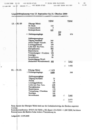 Seite 117 – Kanzleramt Kali Akte 3,  B136-48271