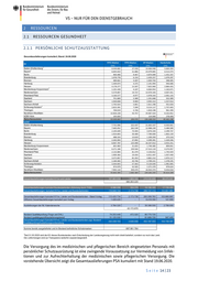 Seite 14 – 20200625-lagebild-gemeinsamer-krisenstab-bmi-bmg