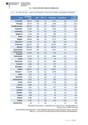 Seite 3 – 20200625-lagebild-gemeinsamer-krisenstab-bmi-bmg