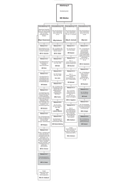 Seite 6 – bmf-orgplan_januar_2013