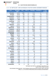 Seite 3 – 20200624-lagebild-gemeinsamer-krisenstab-bmi-bmg