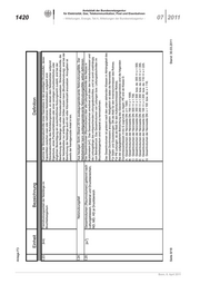 Seite 268 – abl-07