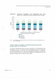 Seite 32 – anlage-as-2-ns-2-ag-nichtvertraulich-teil-1-2-geschwarzt