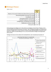 Seite 12 – wb-2019-37-kw