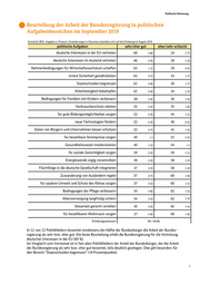 Seite 5 – wb-2019-37-kw