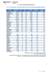 Seite 3 – 20200603-lagebild-gemeinsamer-krisenstab-bmi-bmg
