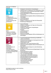 Seite 4 – auszug-entwurf-landesnachhaltigkeitsstrategie