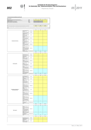 Seite 194 – abl-05