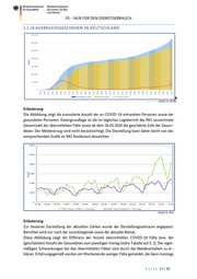 Seite 12 – 20201013-lagebild-gemeinsamer-krisenstab-bmi-bmg