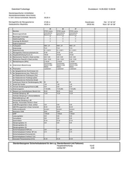 Seite 5 – 89013978-datenblatt