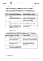 Seite 100 – abl-24