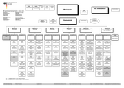 Seite 1 – ohnenamen2007-10-01