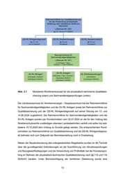 Seite 19 – 3621s72360-schlussbericht-gemass-ss-13-abfe-bmuv-240813-geschwarzt