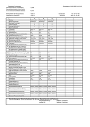 Seite 6 – 070962-009-20230505datenblatt