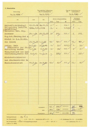 Seite 200 – Personalakte Band 1