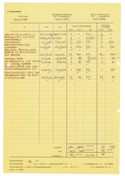 Seite 207 – Personalakte Band 1