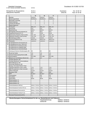 Seite 10 – 87018381-0-20231204datenblatt