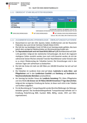 Seite 7 – 20200510-lagebild-gemeinsamer-krisenstab-bmi-bmg
