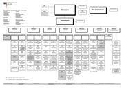 Seite 1 – ohnenamen2006-01-01