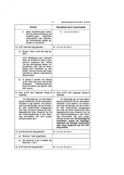 Seite 11 – bmjv-biirug