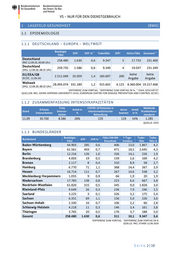 Seite 2 – 20200912-lagebild-gemeinsamer-krisenstab-bmi-bmg